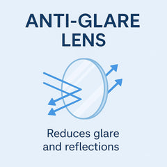 Anti Glare