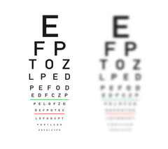 Eyesight